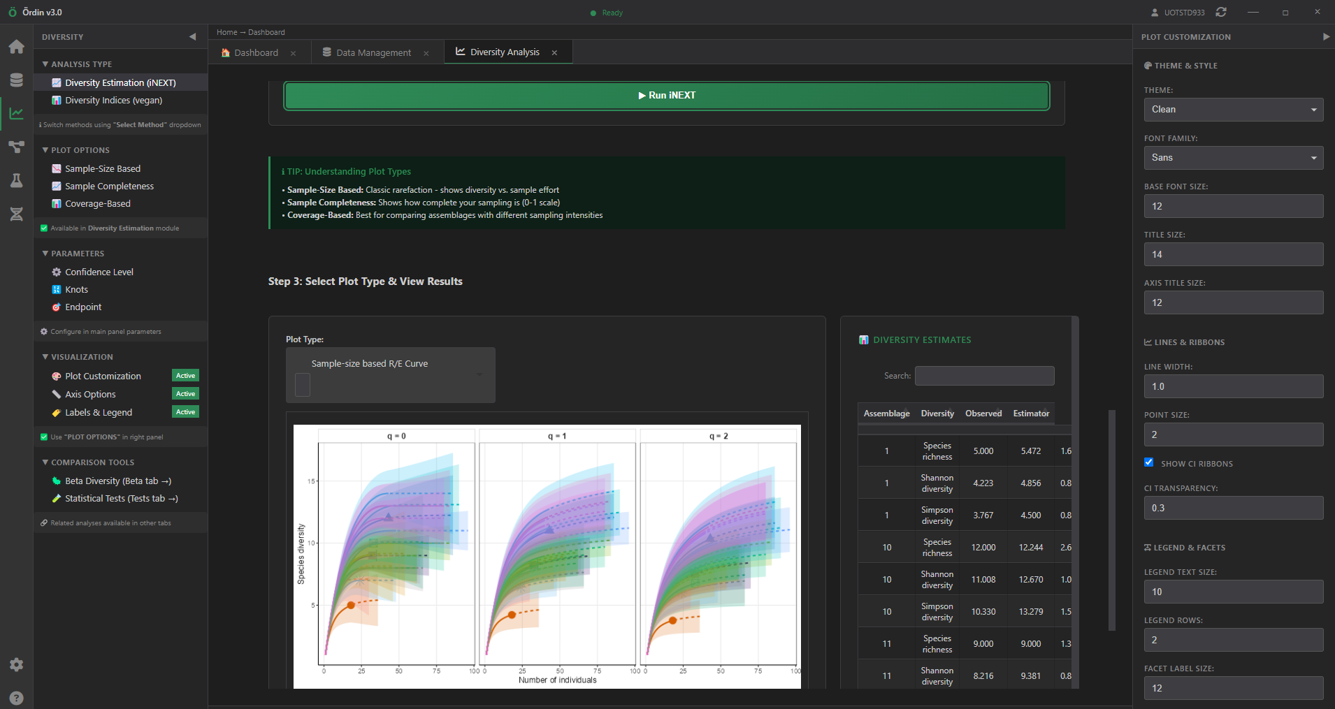 Diversity Estimation